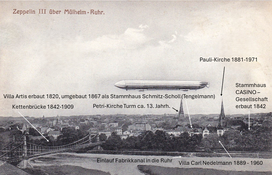 Zeppelin über der Ruhranlage (Innenstadtpark der Stadt Mülheim am rechten Ruhrufer)  Alte Postkarte mit Kettenbrücke , Villa Artis, Villa Nedelmann, Paulikirche, Petrikirche , Zeppelin III - Archiv Mülheimer Kunstverein KKRR
