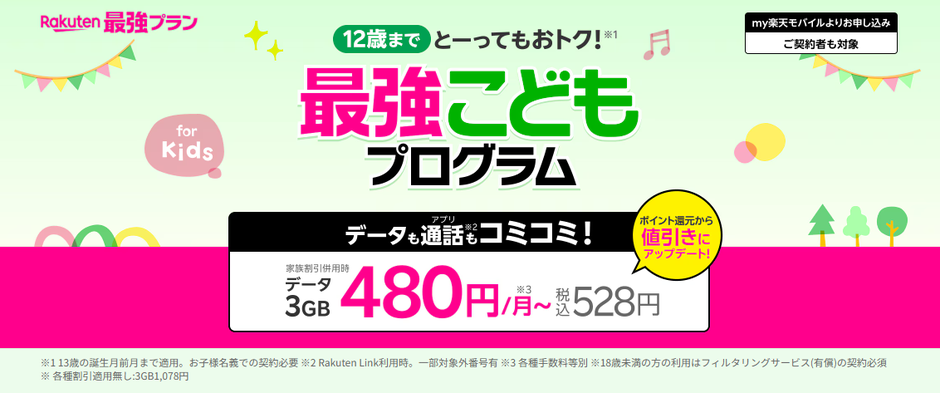 楽天モバイルこどもプログラム画像