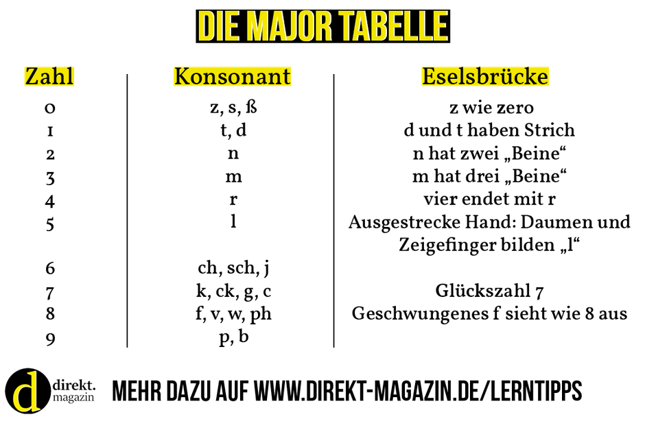 Bild: Luca M Schallenberger (direkt. Magazin) | Ihr könnt es gerne downloaden und weiter verbreiten!
