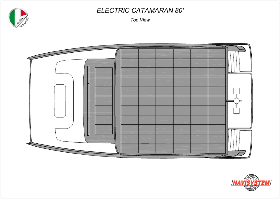 navisystem, energia solare, fotovoltaico, navigare, yacht, barca, pannelli solari, energie alternative