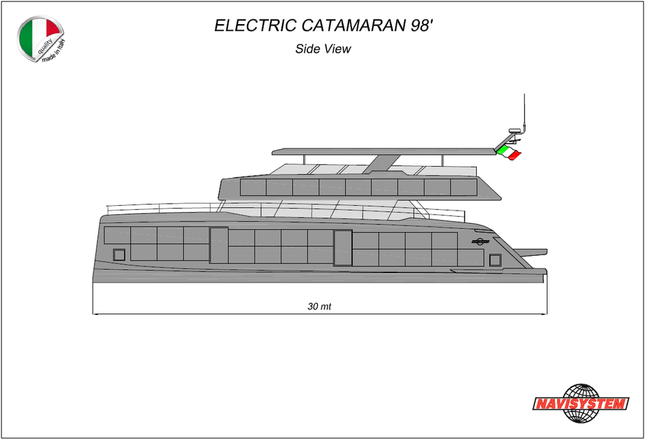 navisystem, energia solare, fotovoltaico, navigare, yacht, barca, pannelli solari, energie alternative