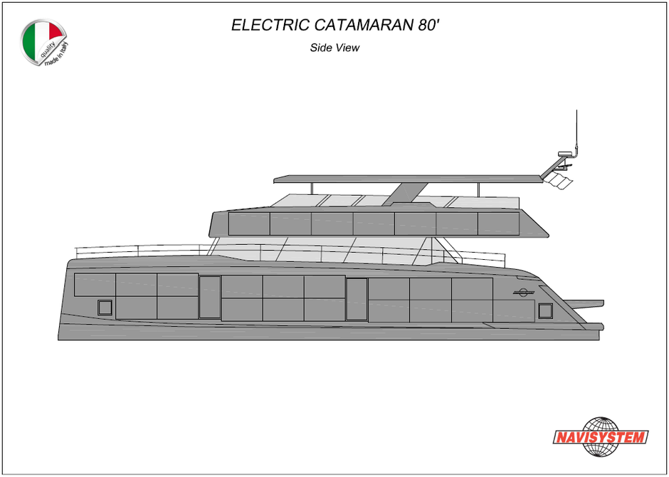 navisystem, energia solare, fotovoltaico, navigare, yacht, barca, pannelli solari, energie alternative