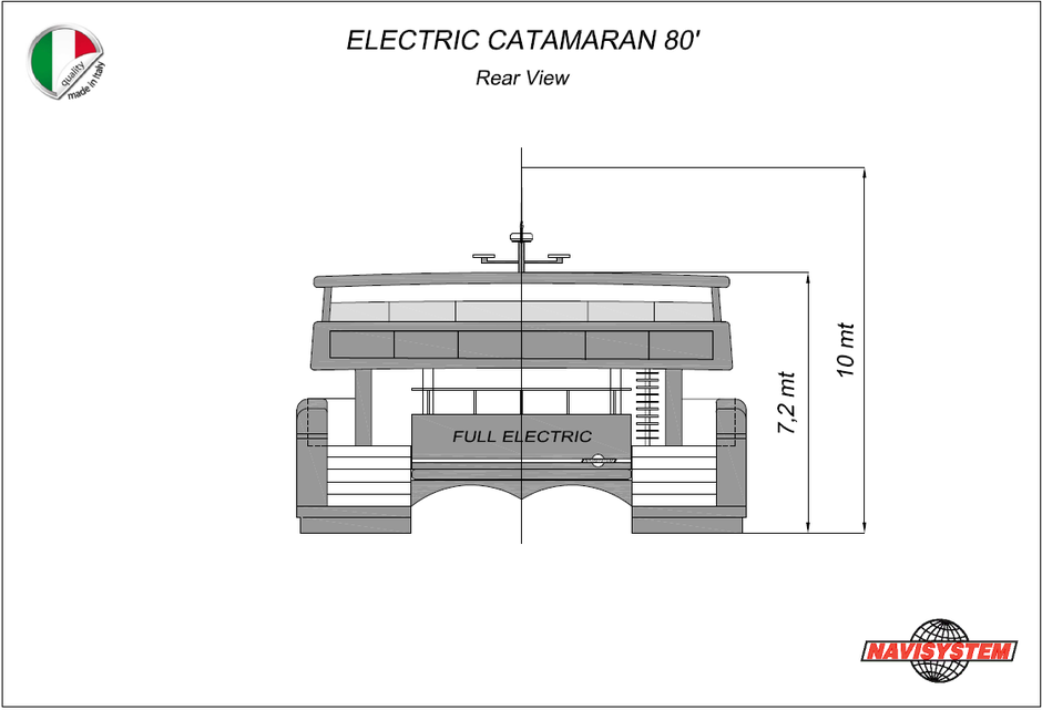 navisystem, energia solare, fotovoltaico, navigare, yacht, barca, pannelli solari, energie alternative