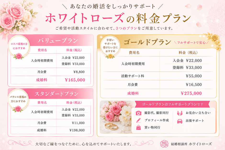 安心料金は結婚相談所ホワイトローズ