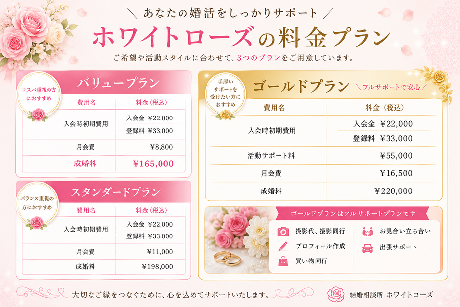 リーズナブルな料金