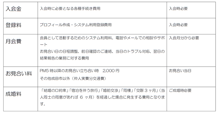 結婚相談所ホワイトローズ