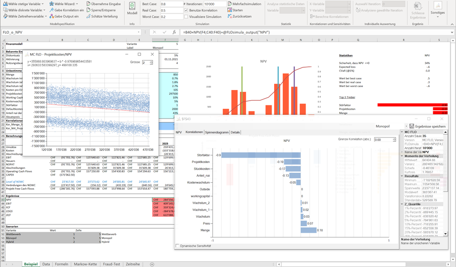 Monte Carlo Simulation Excel Korrelation Planung