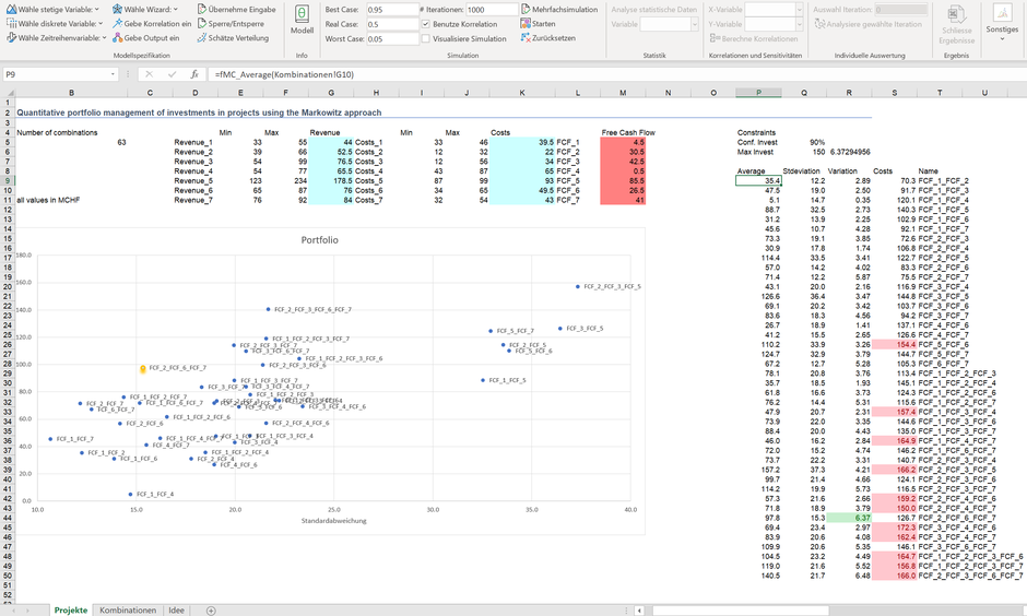 MC FLO Excel Monte Carlo Simulation Portfolio Optimierung Variation