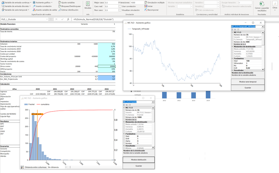 MC FLO - define distribuciones y series temporales MC FLO Monte Carlo simulación Excel