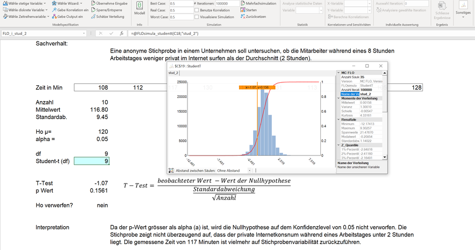 Hypothesentests Simulationen Monte Carlo Simulation Excel