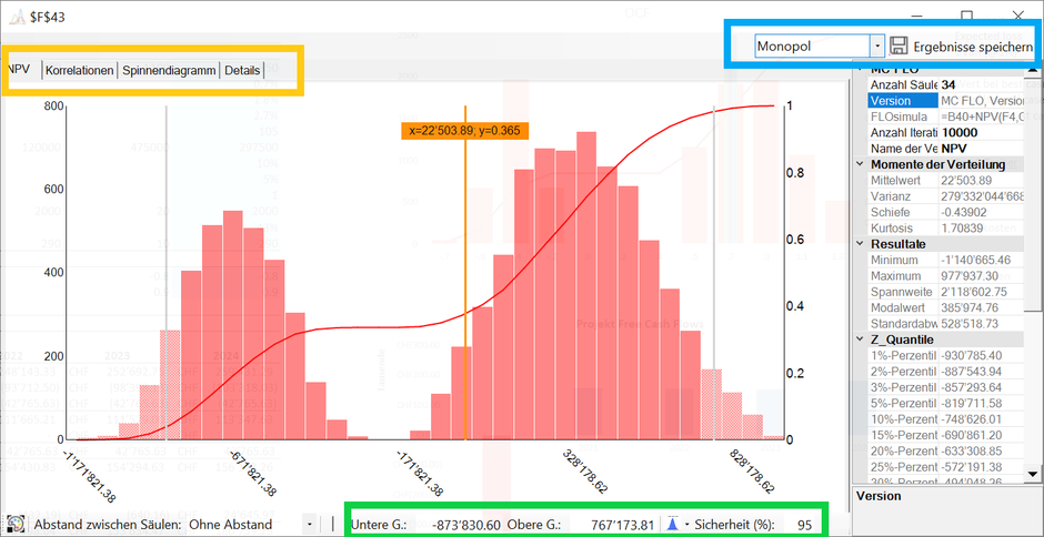 MC FLO Excel Monte Carlo Simulation