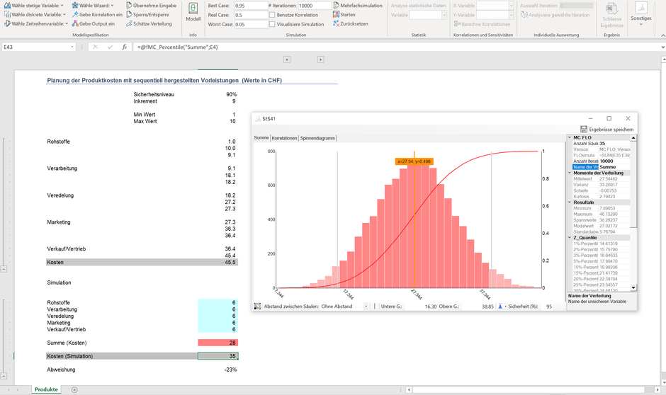 Sandbagging Monte Carlo Simulation Excel MC FLO