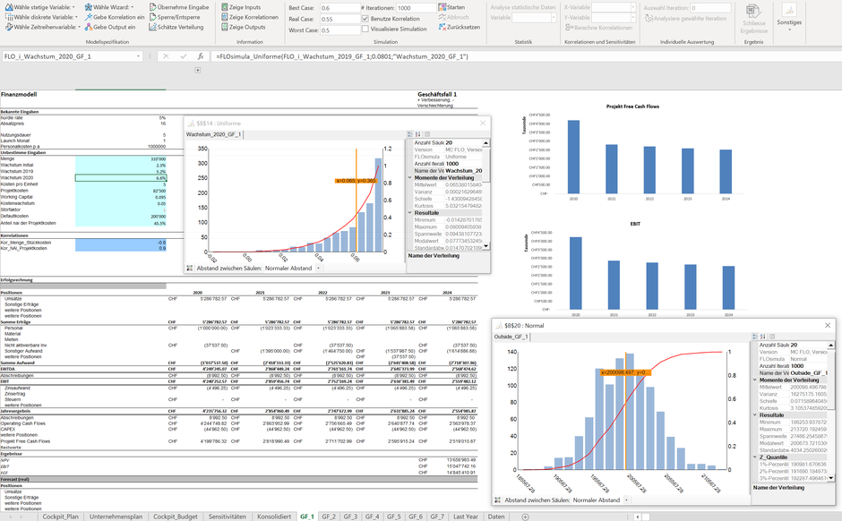 Excel Monte Carlo Simulation Planmodell Unternehmensplan