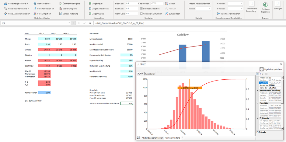 MC FLO Excel Monte Carlo Simulation Ergebnis Planung Excel