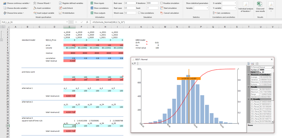 MC FLO Monte Simulation Excel geometric Brownian motion normal distribution