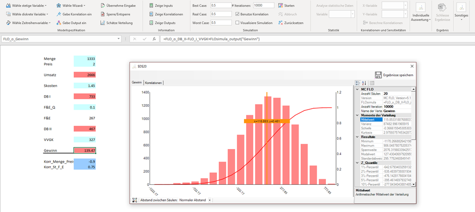 MC FLO Excel Monte Calo Simulation Ergebnis Gewinn Verteilung