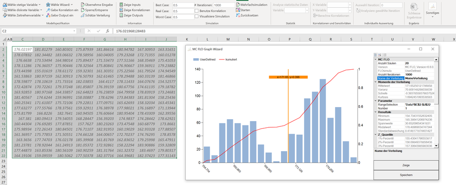 MC FLO Excel Monte Carlo Simulation benutzerdefinierte Verteilung