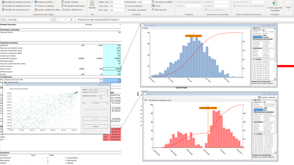 Monte Carlo simulación Excel MC FLO