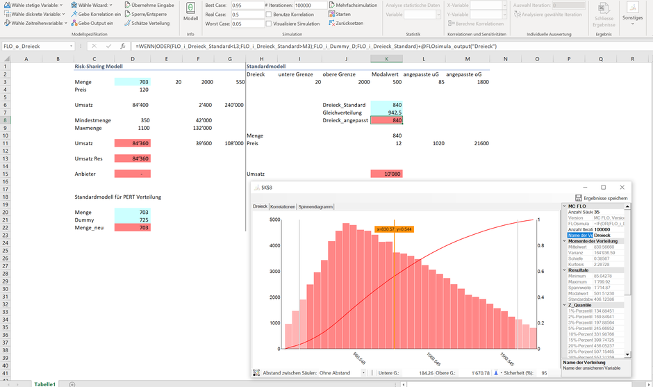 MC FLO Excel Monte Carlo Simulation Risk-Sharing Untergrenze Obergrenze