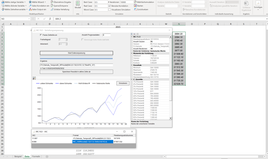 MC FLO Excel Monte Carlo Simulation Prognose Holt-Winters multiplikativ