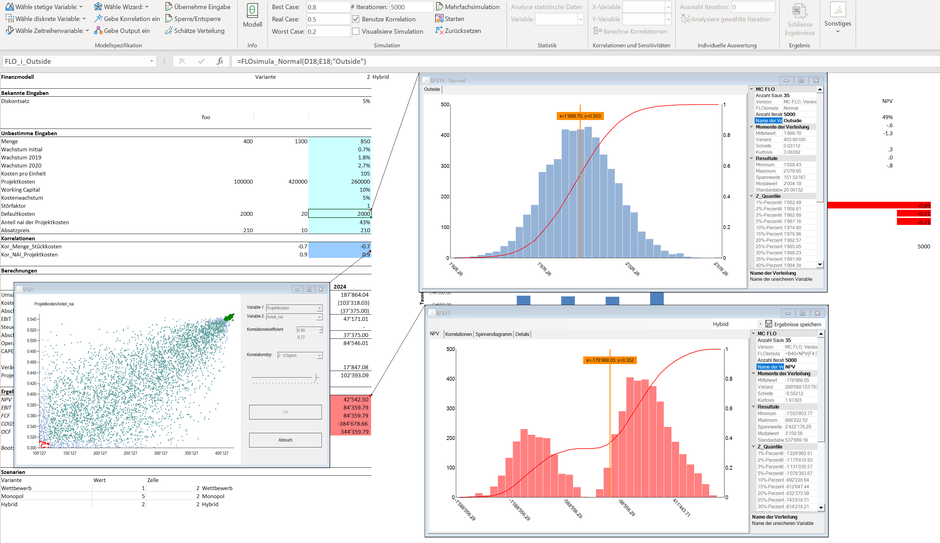 Monte Carlo Simulation auf einen Blick  MC FLO Simulation Monte Carlo Excel