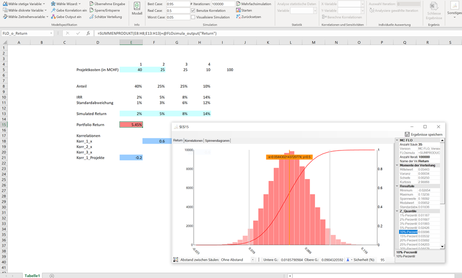 Excel Monte Carlo Simulation Korrelation Risiken Risikomatrix