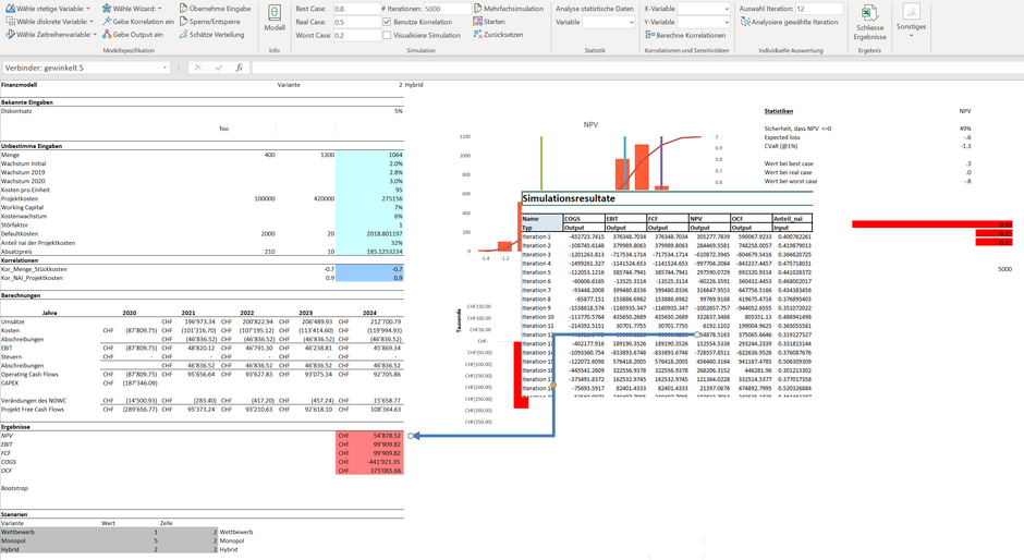  MC FLO Simulation Monte Carlo Excel Auswahl Iteration