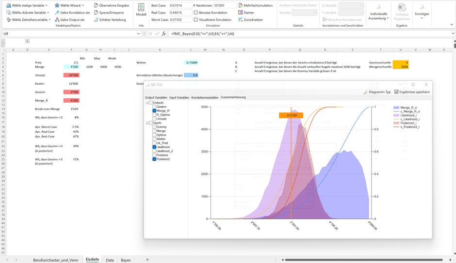 Bayes inference likelihood prior posterior comparison Microsoft excel