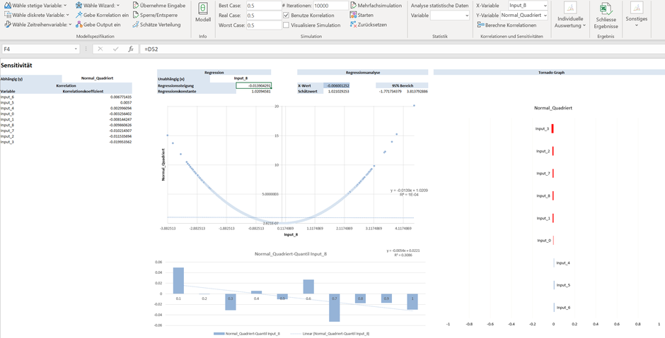 Monte Carlo Simulation Excel Korrelation Copula Clayton