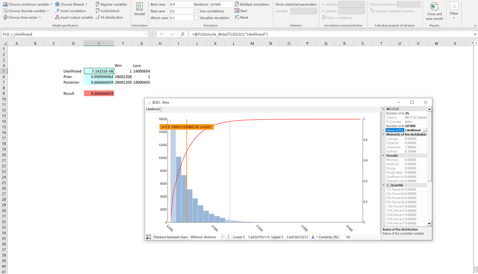 Monte Carlo Simulation Excel Bayes a posteriori beta