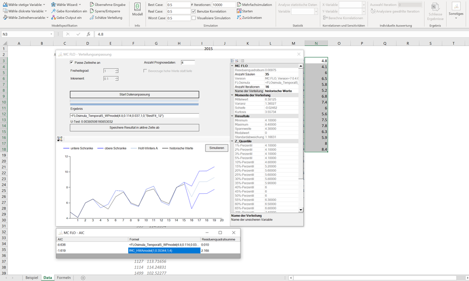 MC FLO Excel Monte Carlo Simulation Prognose Holt-Winters multiplikativ