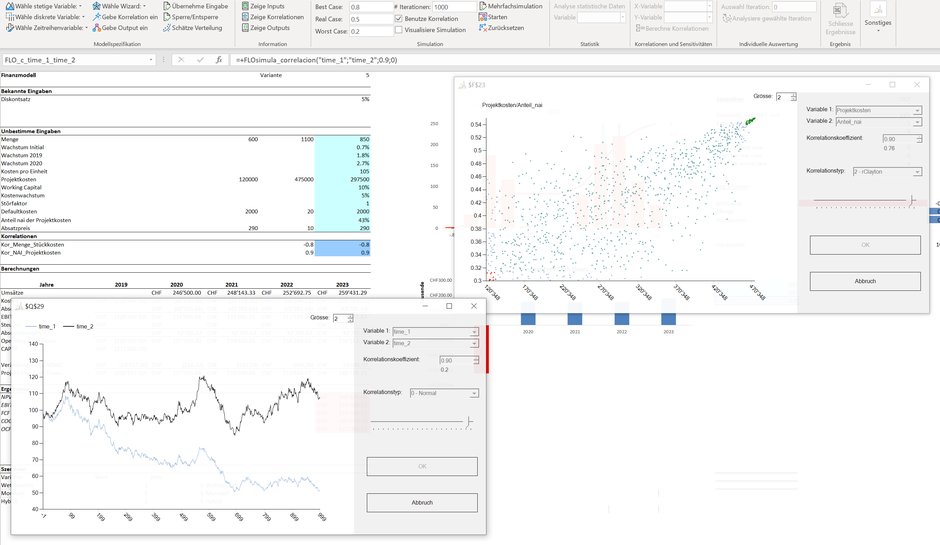 MC FLO Excel Monte Carlo Simulation Copula Clayton Gumbel Korrelation