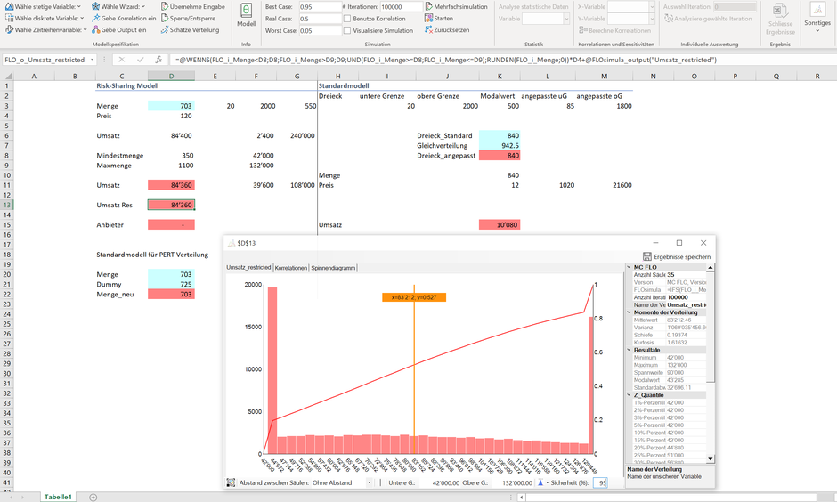 MC FLO Excel Monte Carlo Simulation Risk-Sharing Untergrenze Obergrenze