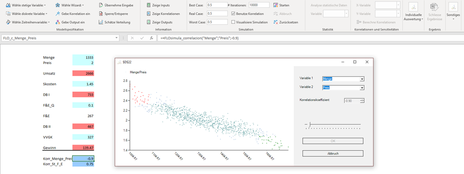 Monte Carlo Simulation Unsicherheit Planung Bandbreite Excel Korrelation