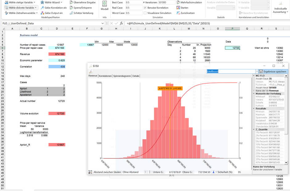 Monte Carlo Simulation Bayes A priori Likelihood Excel posteriori planning corporate prediction