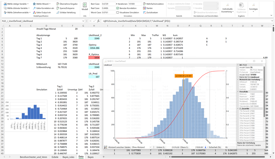 Microsoft excel Bayes inference likelihood bootstrap 