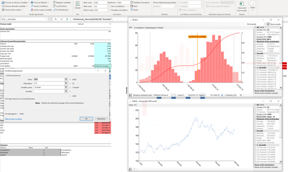 Monte Carlo Simulation MC FLO Excel