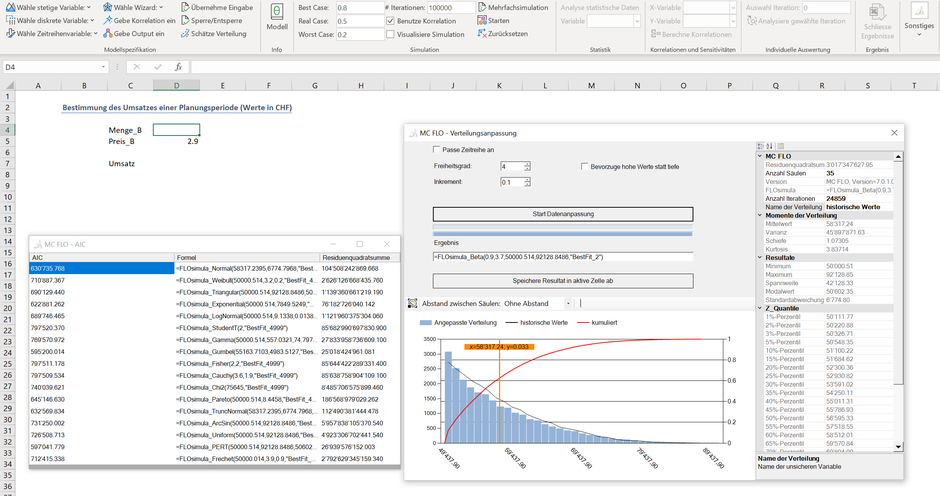 Monte Carlo Simulation Excel Multiplikation Optimierung Stochastik Verteilungsanpassung