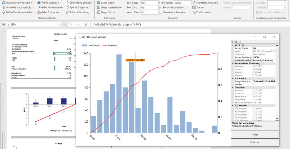 Monte Carlo Simulation Excel MC FLO Business Case Histogramm Korrelationen