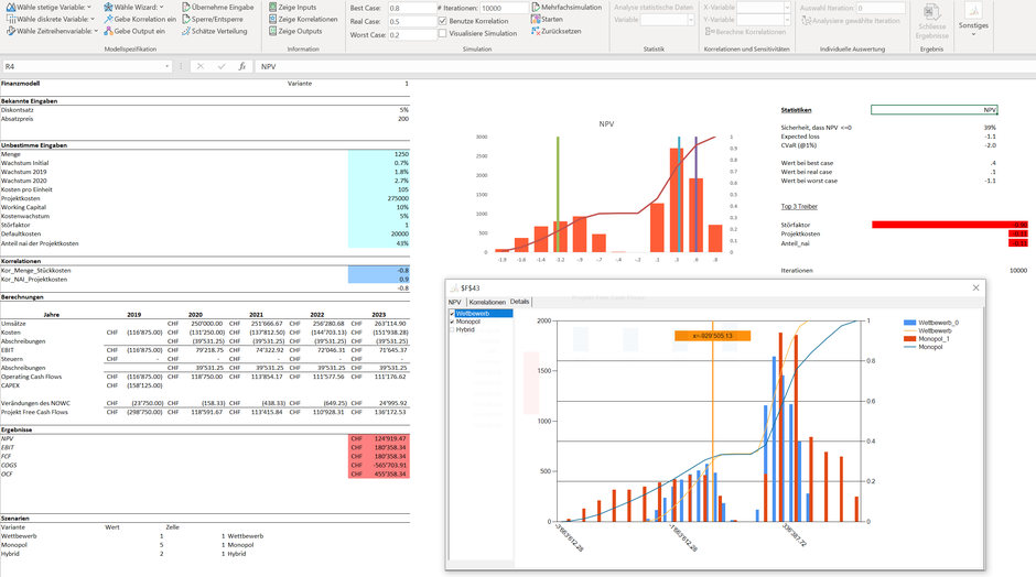 MC FLO Excel Monte Carlo Simulation Mehrfachsimulation