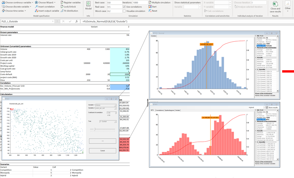 Monte Carlo simulation excel big picture