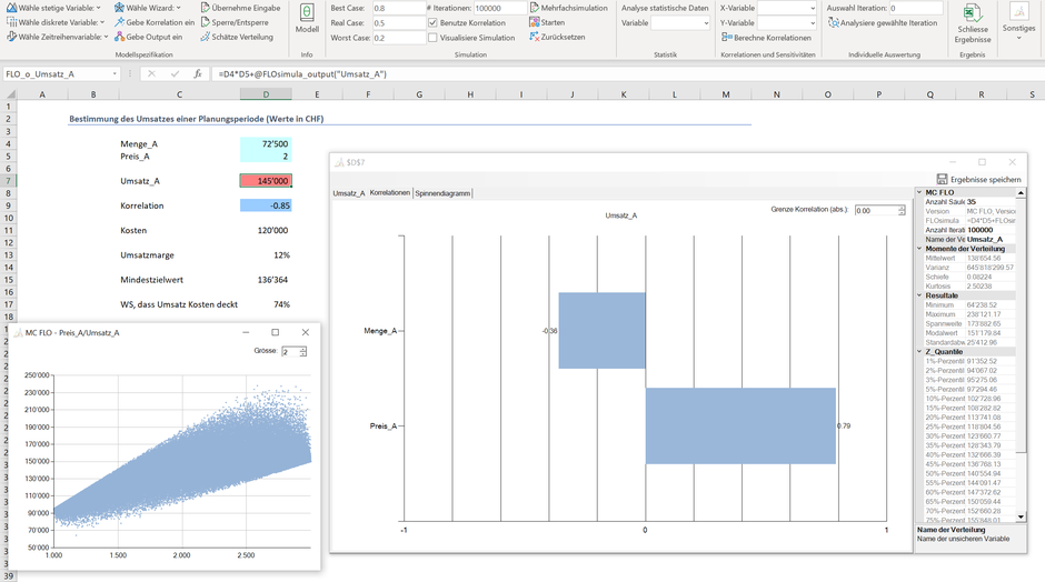 Monte Carlo Simulation Excel Multiplikation Optimierung Stochastik Korrelation