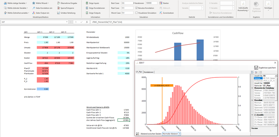 MC FLO Monte Carlo Simulation Excel Ergebnis cash-flow-at-risk conditional