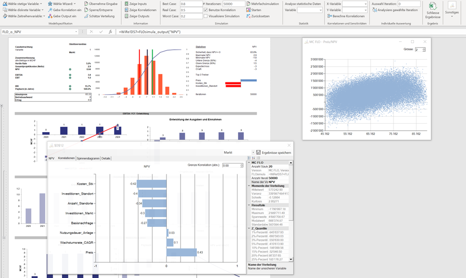 Monte Carlo Simulation Excel MC FLO Business Case Histogramm Korrelationen