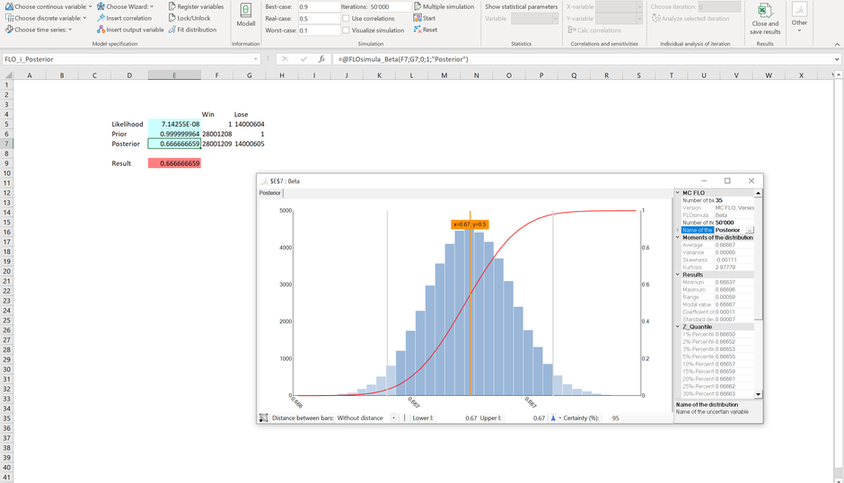 Monte Carlo Simulation Excel Bayes a posteriori beta