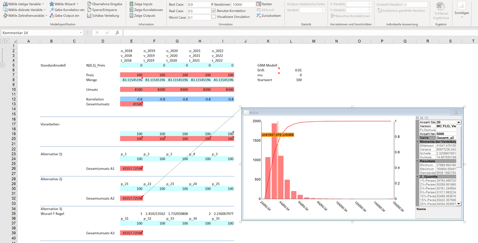 Monte Carlo Simulation Excel Planung Umsatz MC FLO