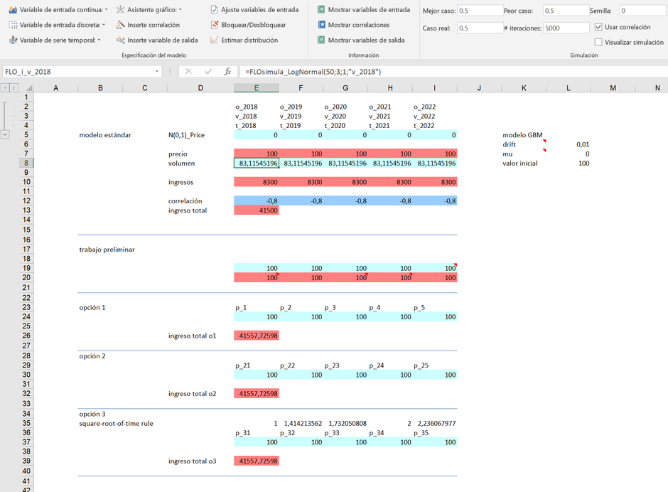 MC FLO Excel Monte Carlo simulación modelo planificación venta volumen