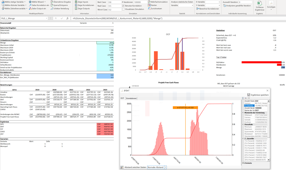 MC FLO Excel Minte Carlo Simulation Bayes Planung Ambition