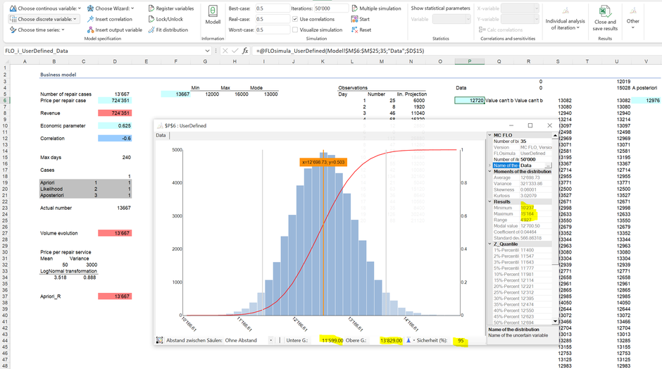 Monte Carlo Simulation Bayes A priori Likelihood Excel posteriori planning corporate prediction