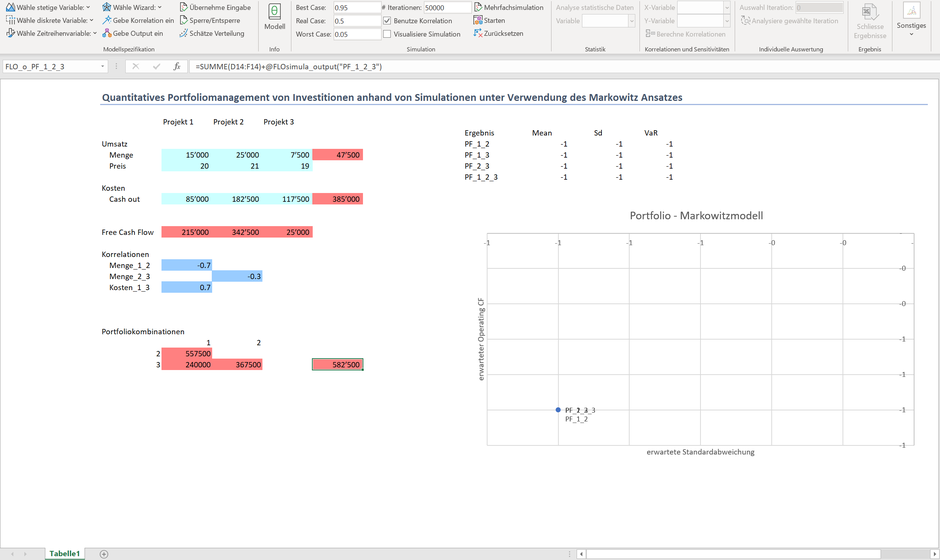 Markowitz Excel Monte Carlo Simulation Portfolio Management